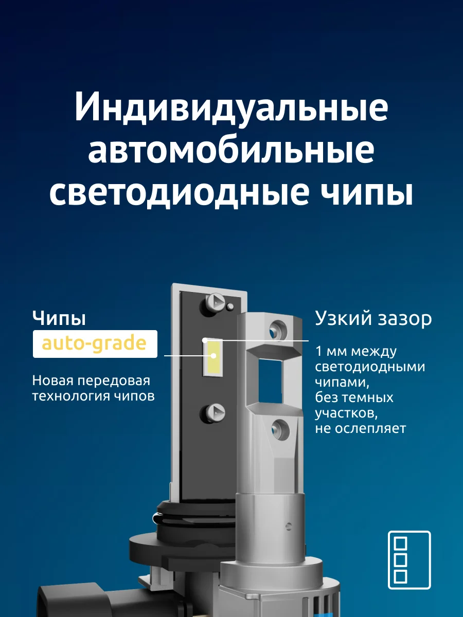 Светодиодные лампы автомобильные iBOX VEGA HB4