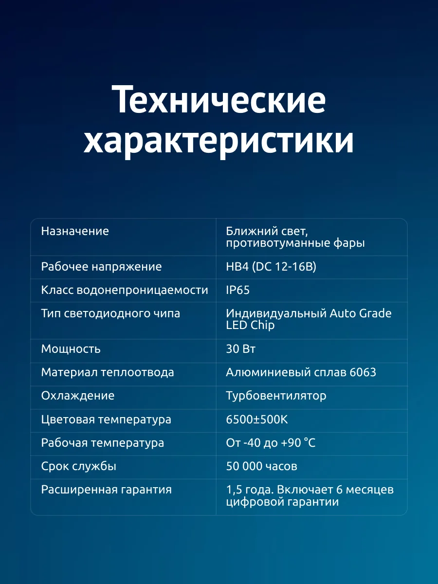 Светодиодные лампы автомобильные iBOX VEGA HB4