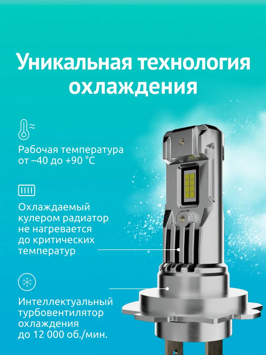 Светодиодные лампы автомобильные iBOX VEGA H7