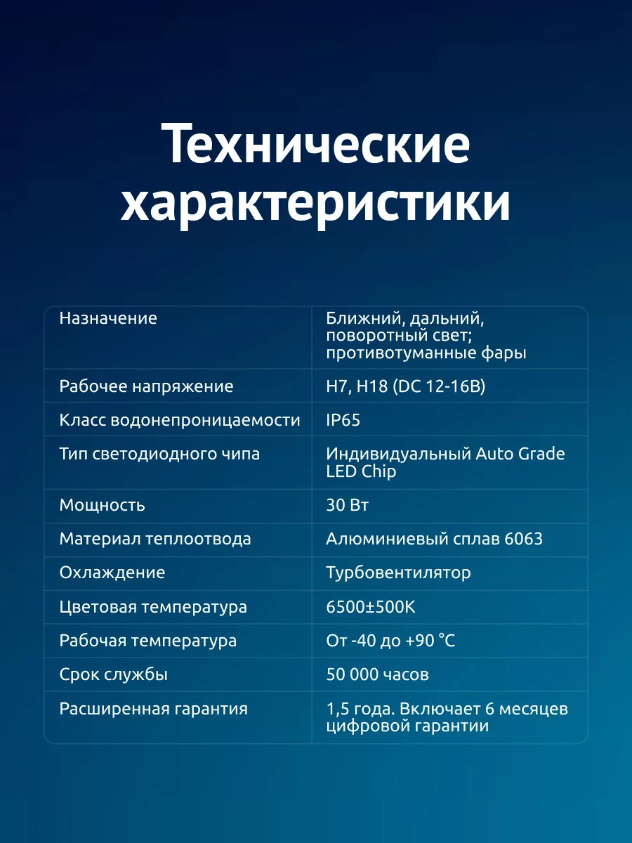 Светодиодные лампы автомобильные iBOX VEGA H7