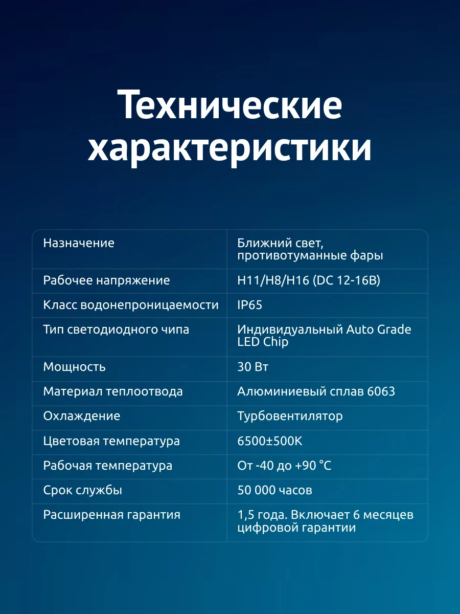 Светодиодные лампы автомобильные iBOX VEGA H11