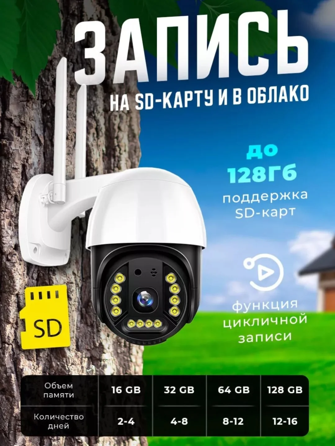 Камера видеонаблюдения 4g
