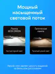 Светодиодные лампы iBOX ORION H11