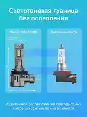 Светодиодные лампы iBOX ORION H11