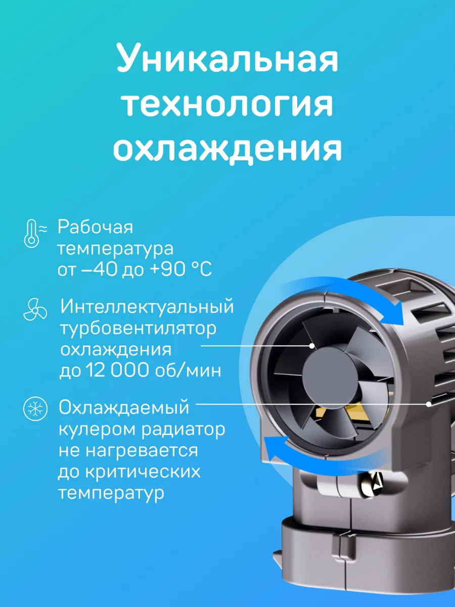 Светодиодные лампы iBOX ORION H11