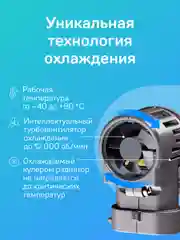Светодиодные лампы iBOX ORION H11