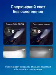 Светодиодные лампы iBOX ORION H11