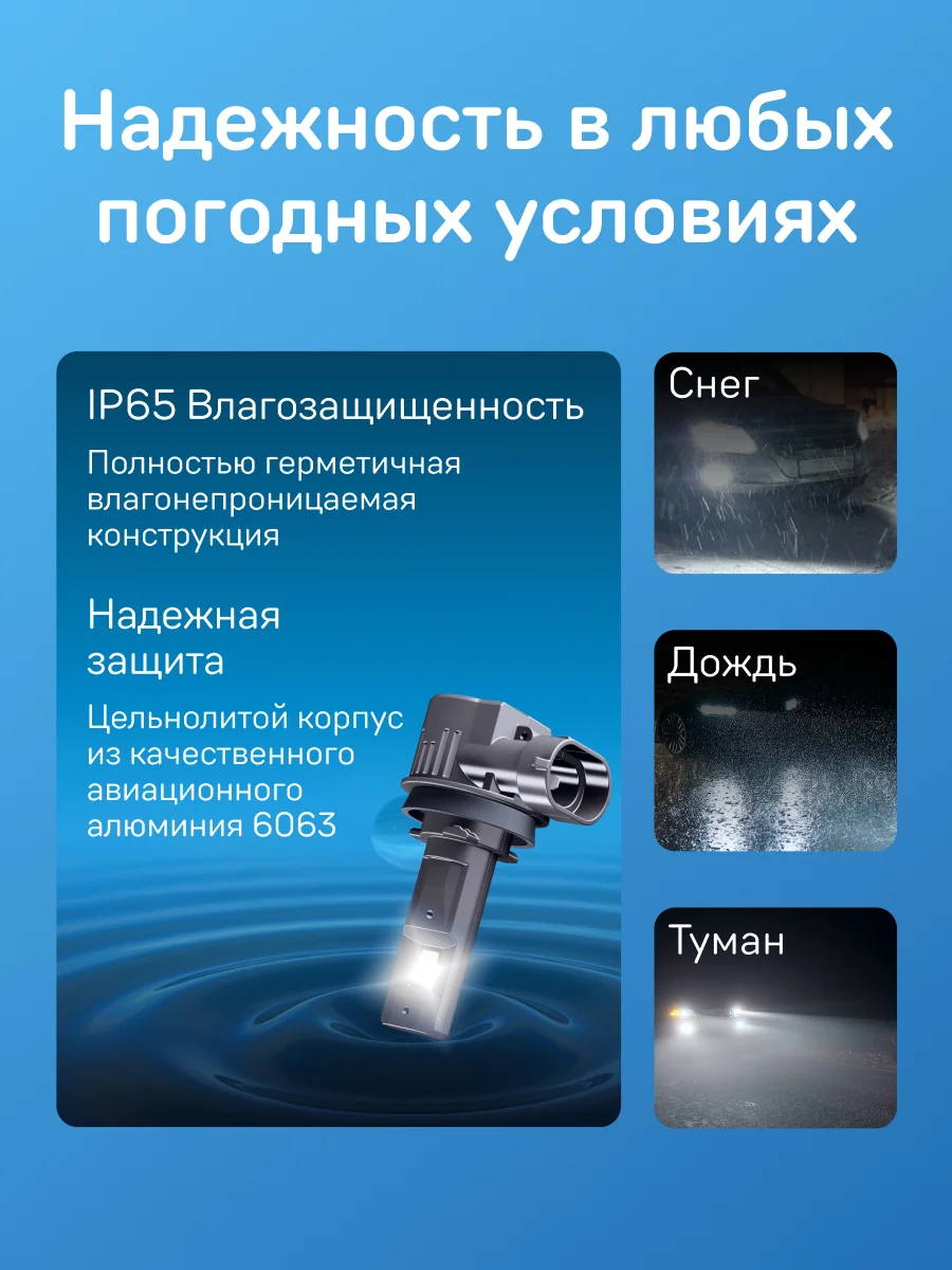 Светодиодные лампы iBOX ORION H11