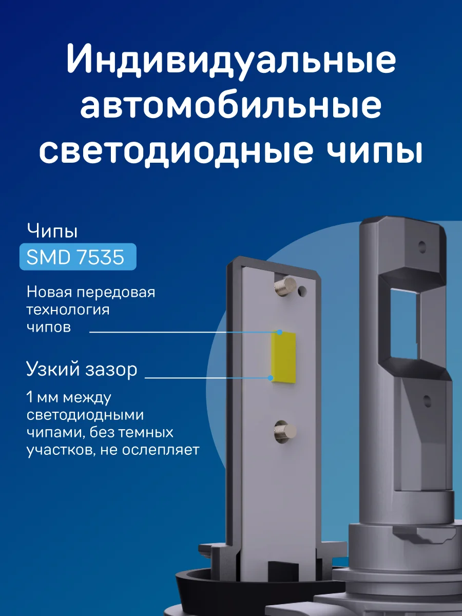Светодиодные лампы iBOX ORION H11