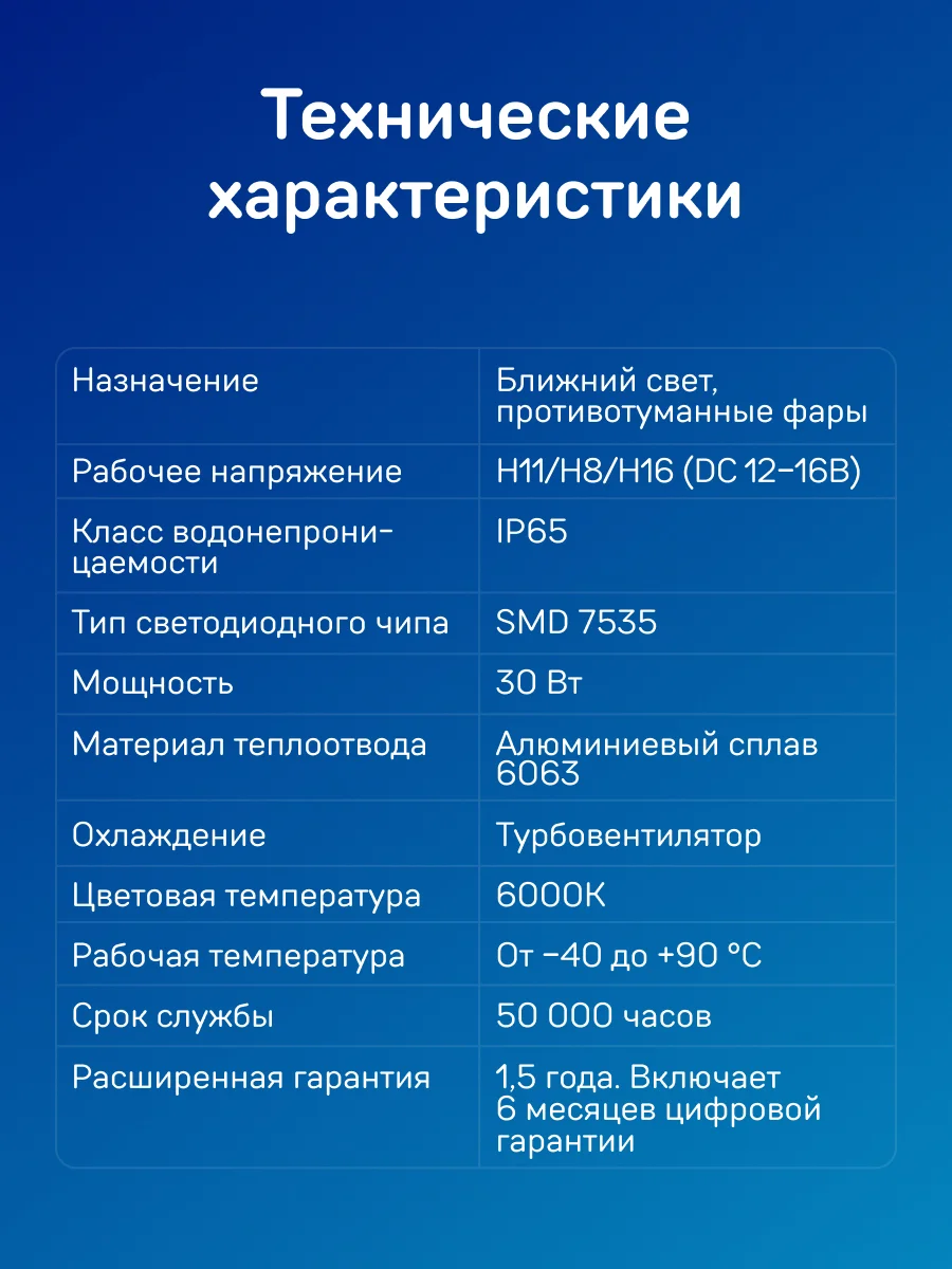 Светодиодные лампы iBOX ORION H11