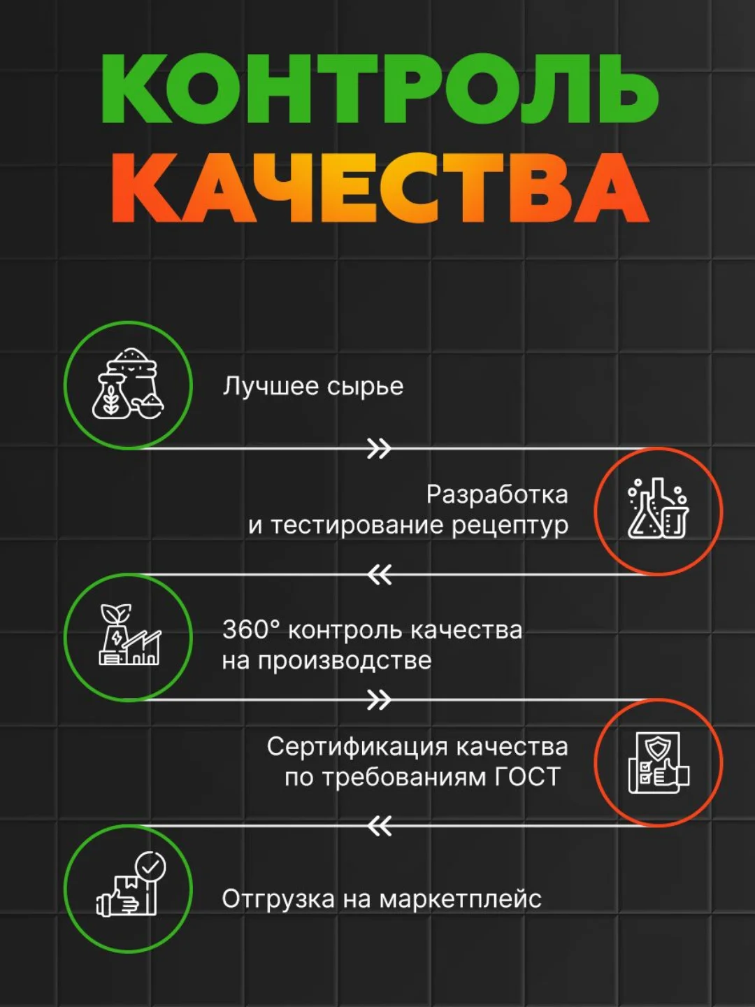 Жидкое мыло для рук Мармеладные мишки, 1000 мл