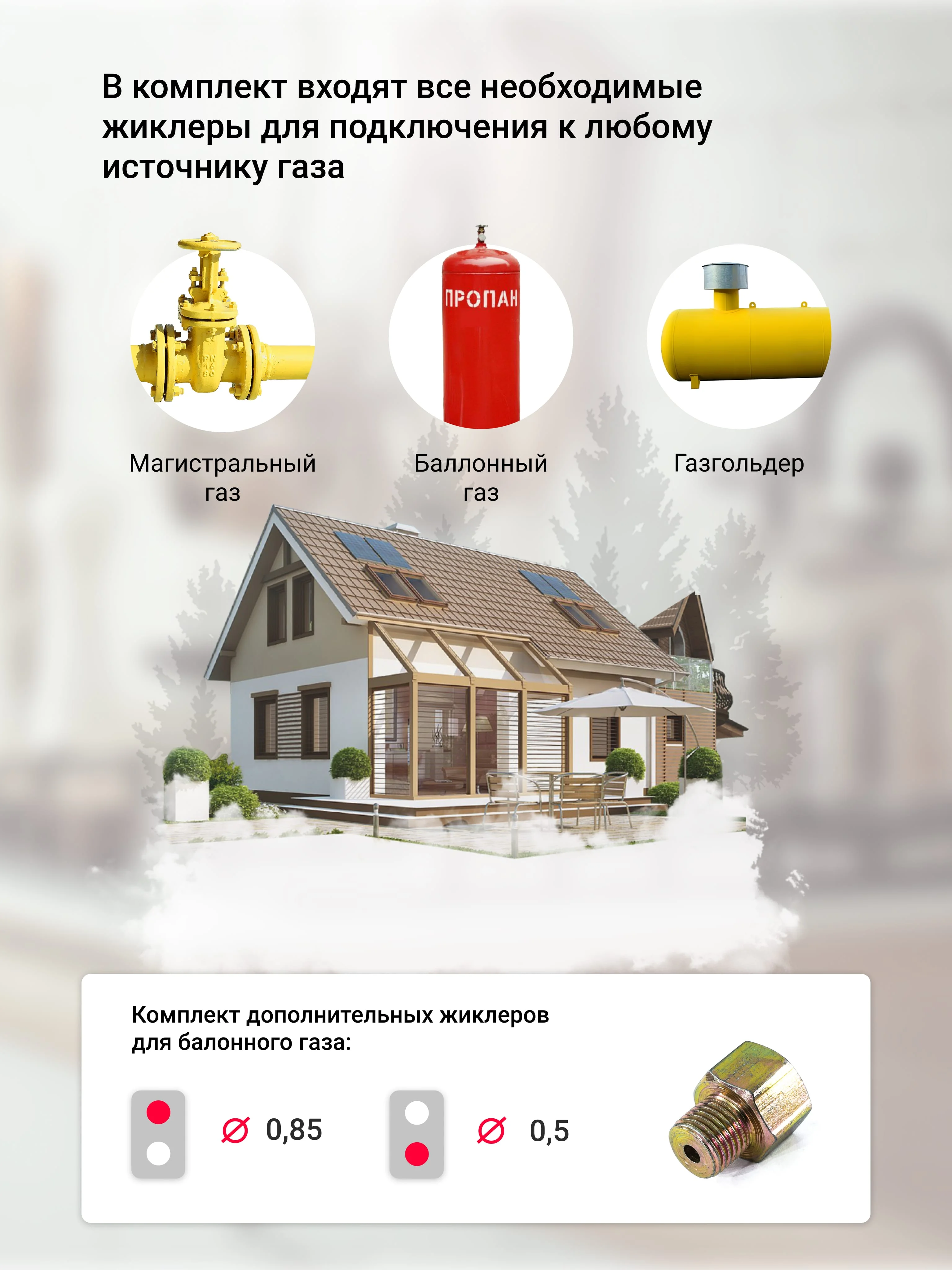 Встраиваемая варочная панель газовая Simfer H30N20S470 H30N20W470