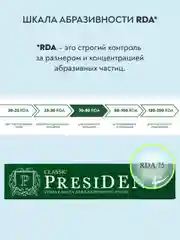 Зубная паста PRESIDENT Classic "Для ежедневного ухода", 75 г