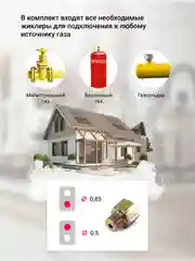 Белый встраиваемая варочная панель газовая Simfer H30N20S470 H30N20W470