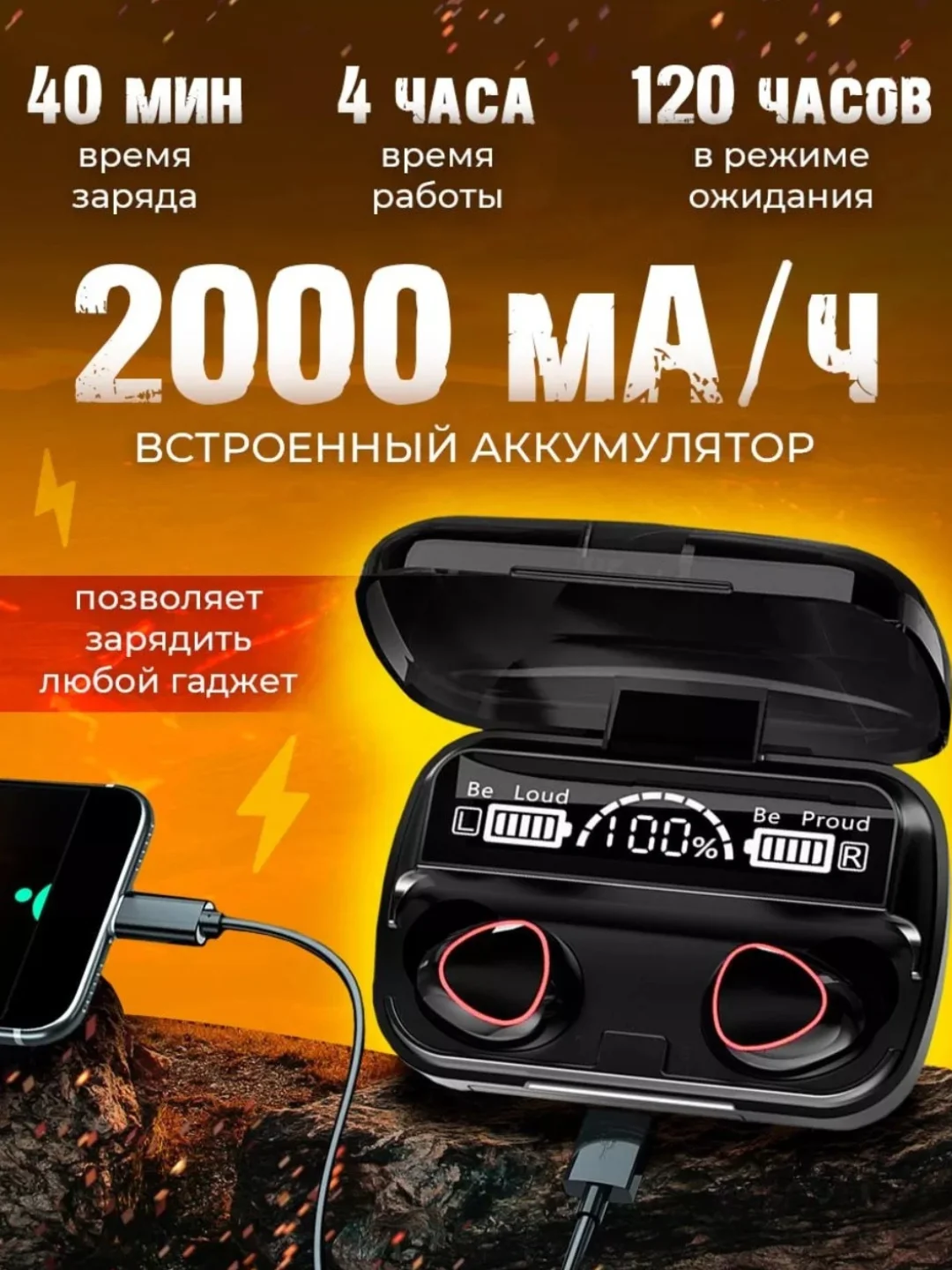 Наушники беспроводные для android и iphone