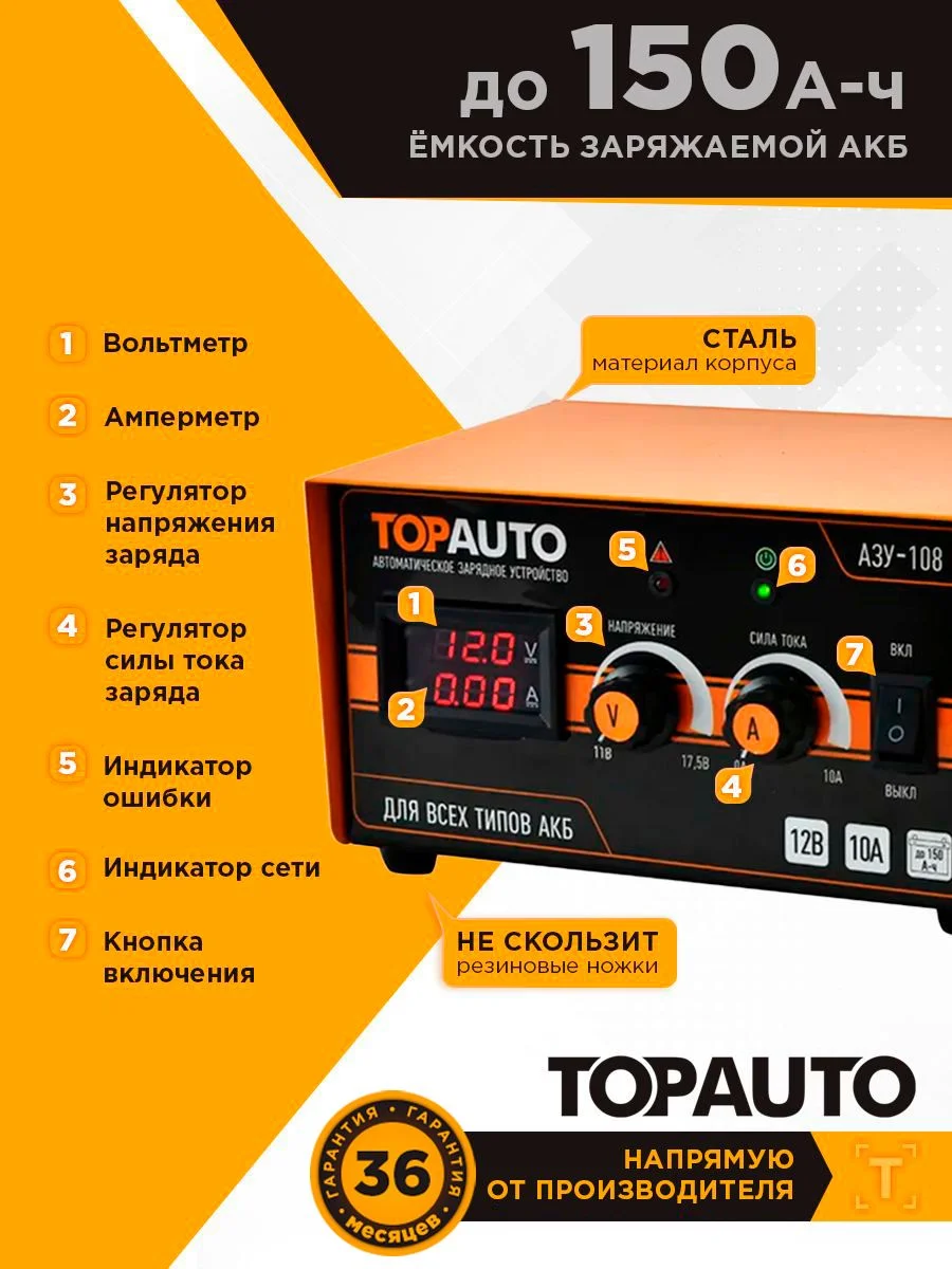 Зарядное устройство для аккумулятора автомобиля