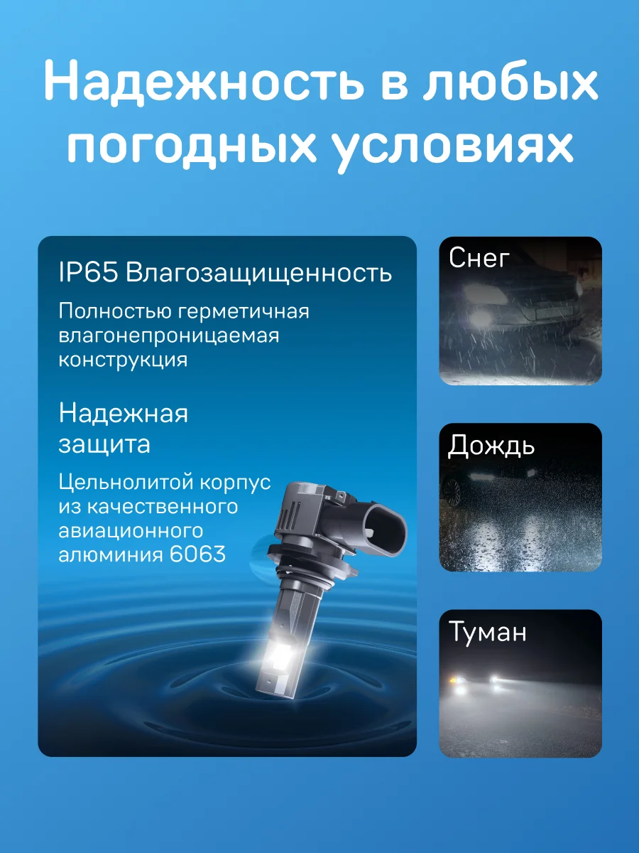 Светодиодные лампы iBOX ORION HB4
