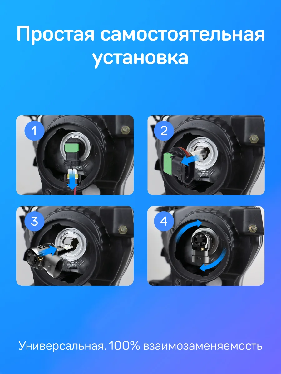 Светодиодные лампы iBOX ORION HB4