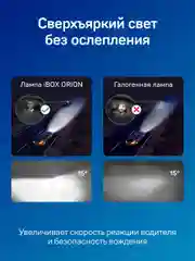 Светодиодные лампы iBOX ORION HB4