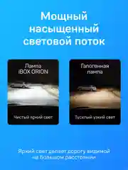 Светодиодные лампы iBOX ORION HB4
