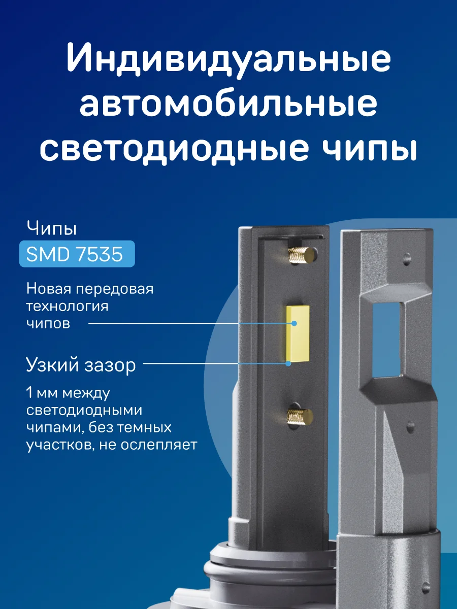 Светодиодные лампы iBOX ORION HB4