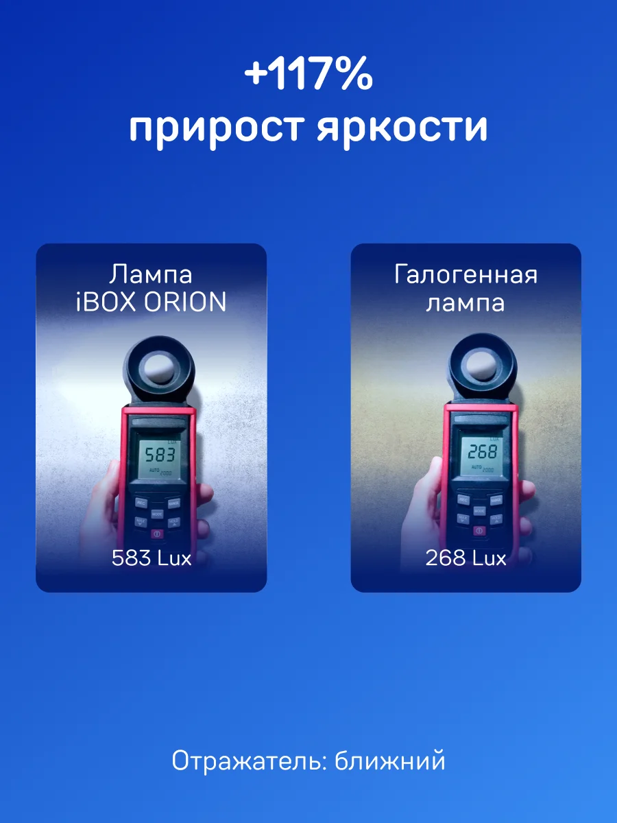 Светодиодные лампы iBOX ORION HB4