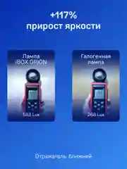 Светодиодные лампы iBOX ORION HB4