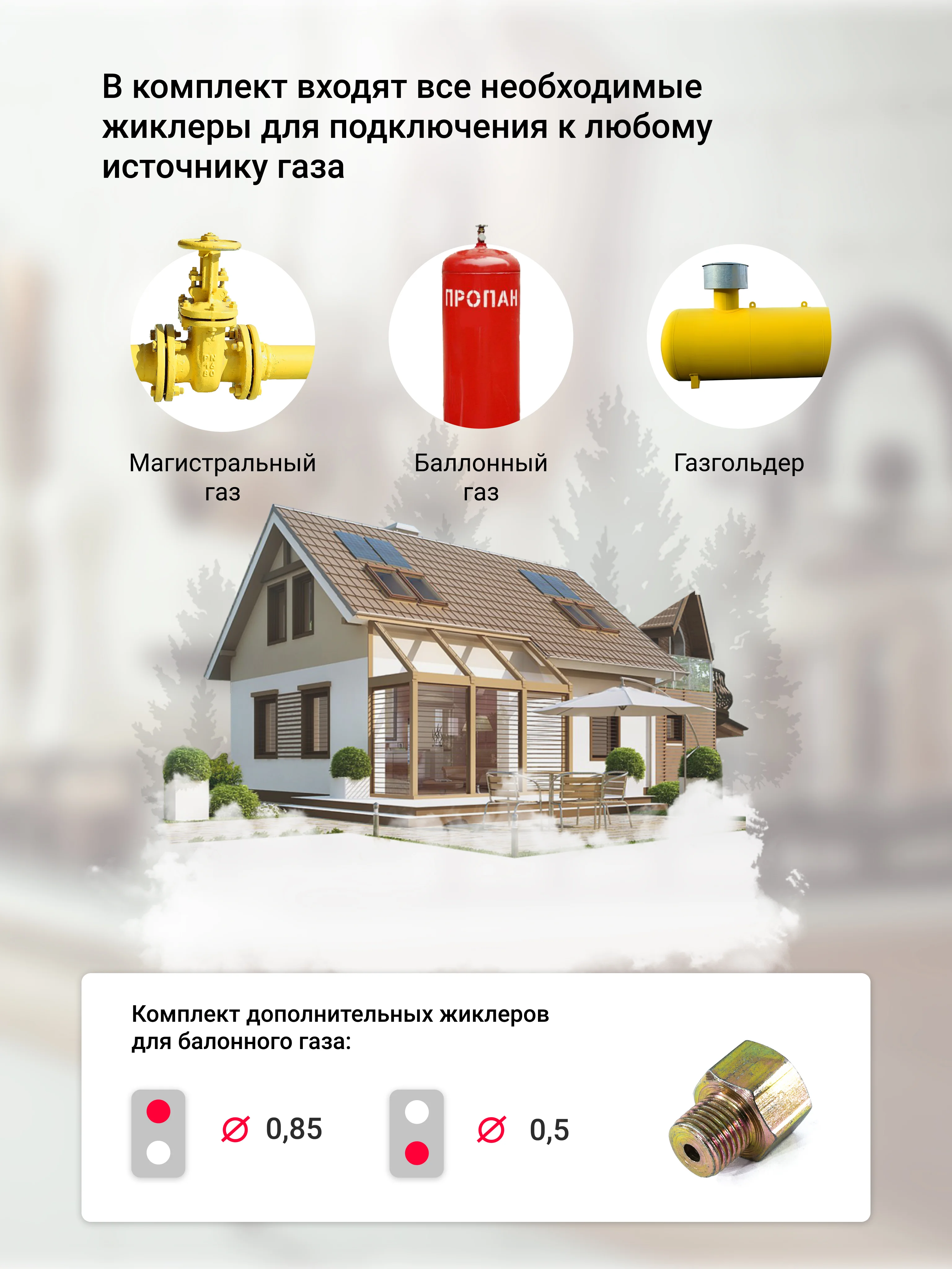 Газовая варочная поверхность Simfer H45V35B571 H45V35W571 газ-контроль, WOK-конфорка