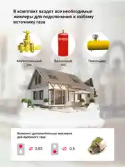 Газовая варочная поверхность Simfer H45V35B571 H45V35W571 газ-контроль, WOK-конфорка