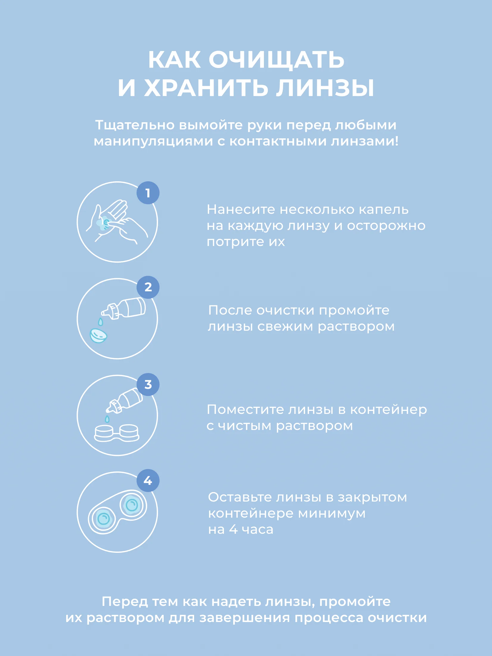 Раствор для прозрачных и цветных контактных линз Magestic, универсальный, 250 мл