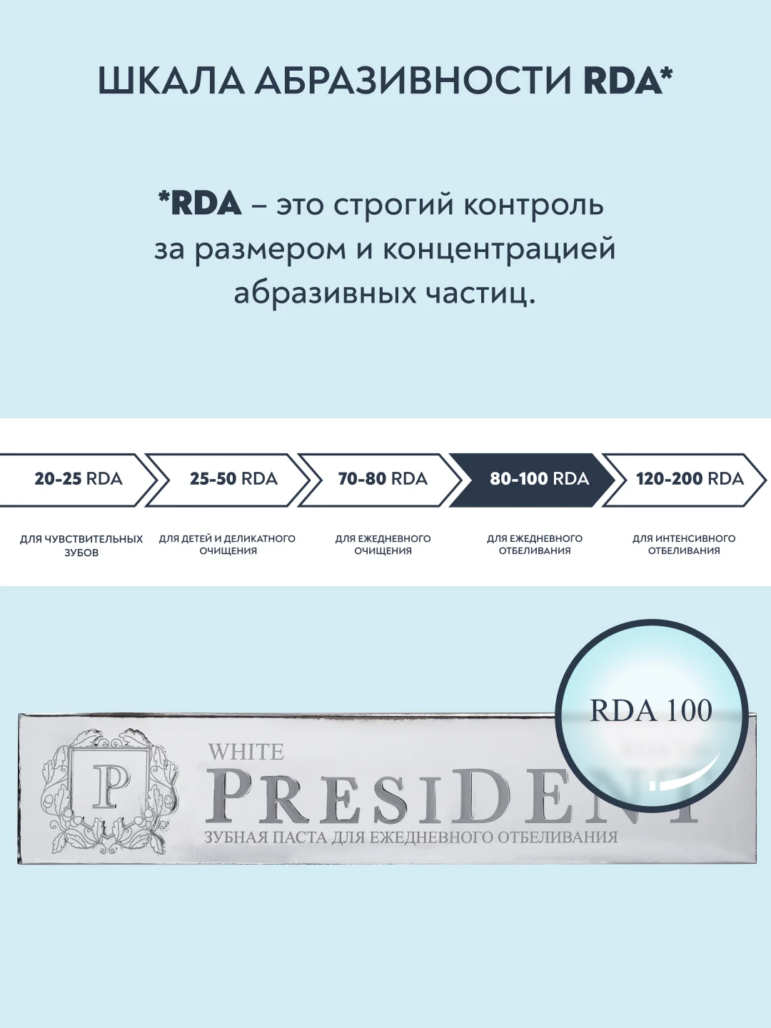 Зубная паста PRESIDENT White "Ежедневное отбеливание", 75 г