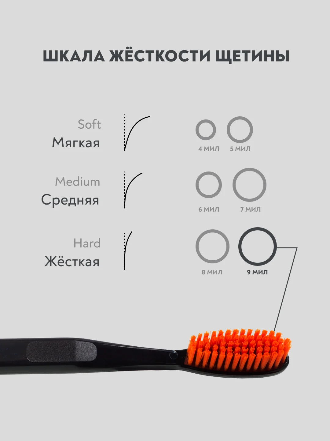 Зубная щетка PRESIDENT Smokers Hard, жесткая