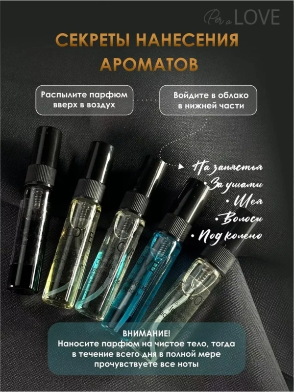 Духи, подарочный набор женский, мужской, унисекс
