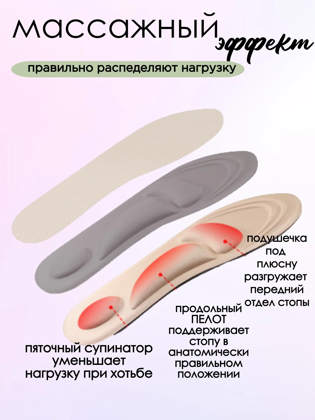 Стельки для обуви, анатомические стельки для мужчин и женщин