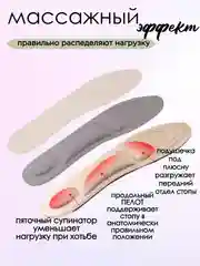 Стельки для обуви, анатомические стельки для мужчин и женщин