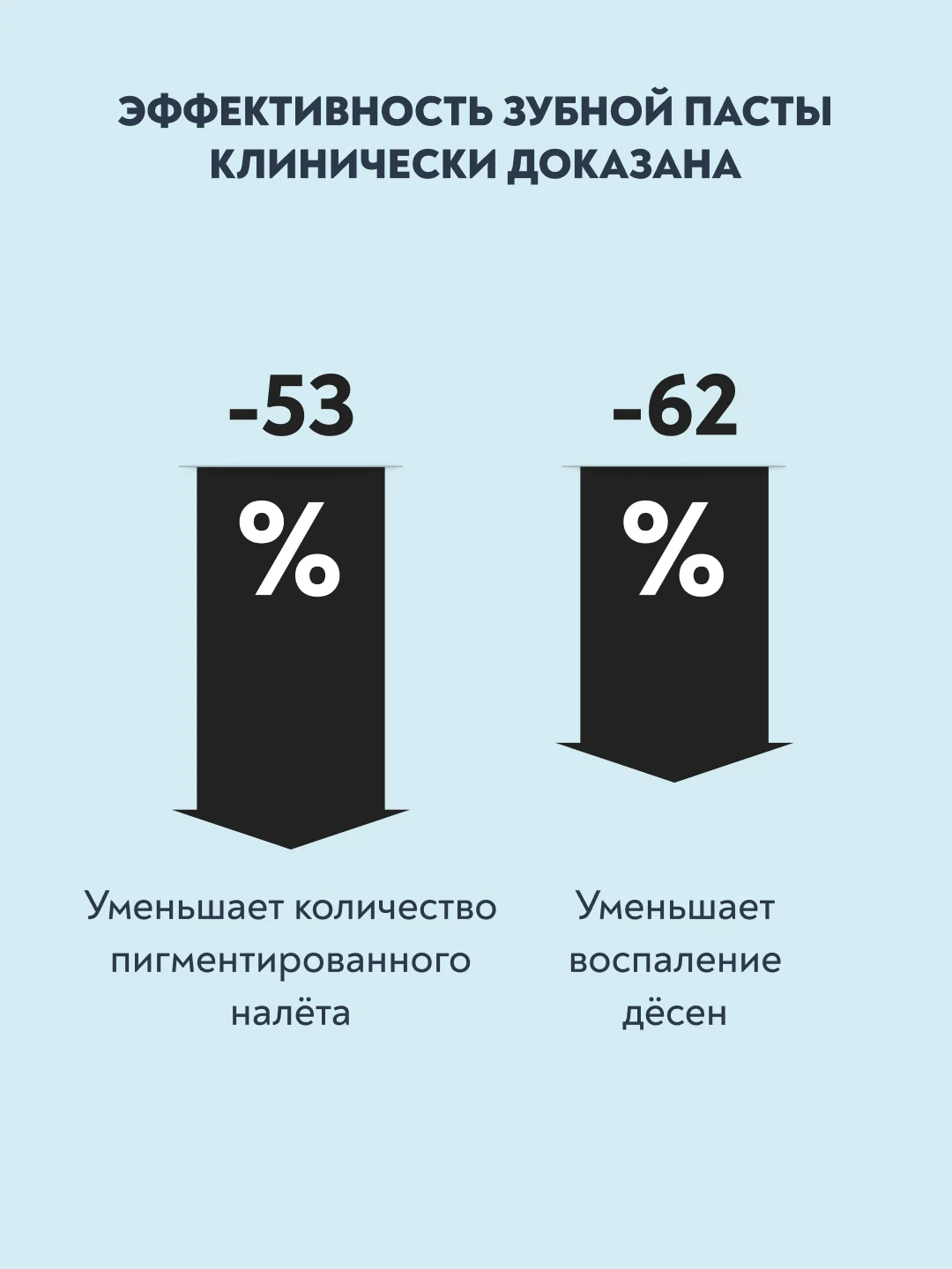 Зубная паста PRESIDENT Renome "Для здоровой белизны", 75 г