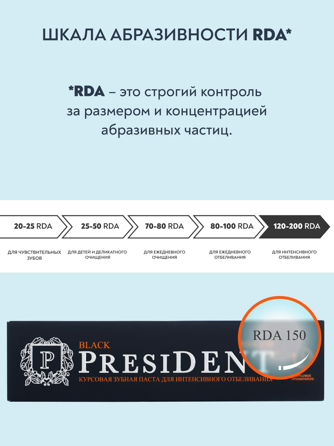 Зубная паста PRESIDENT Black "Отбеливающая", 50 мл