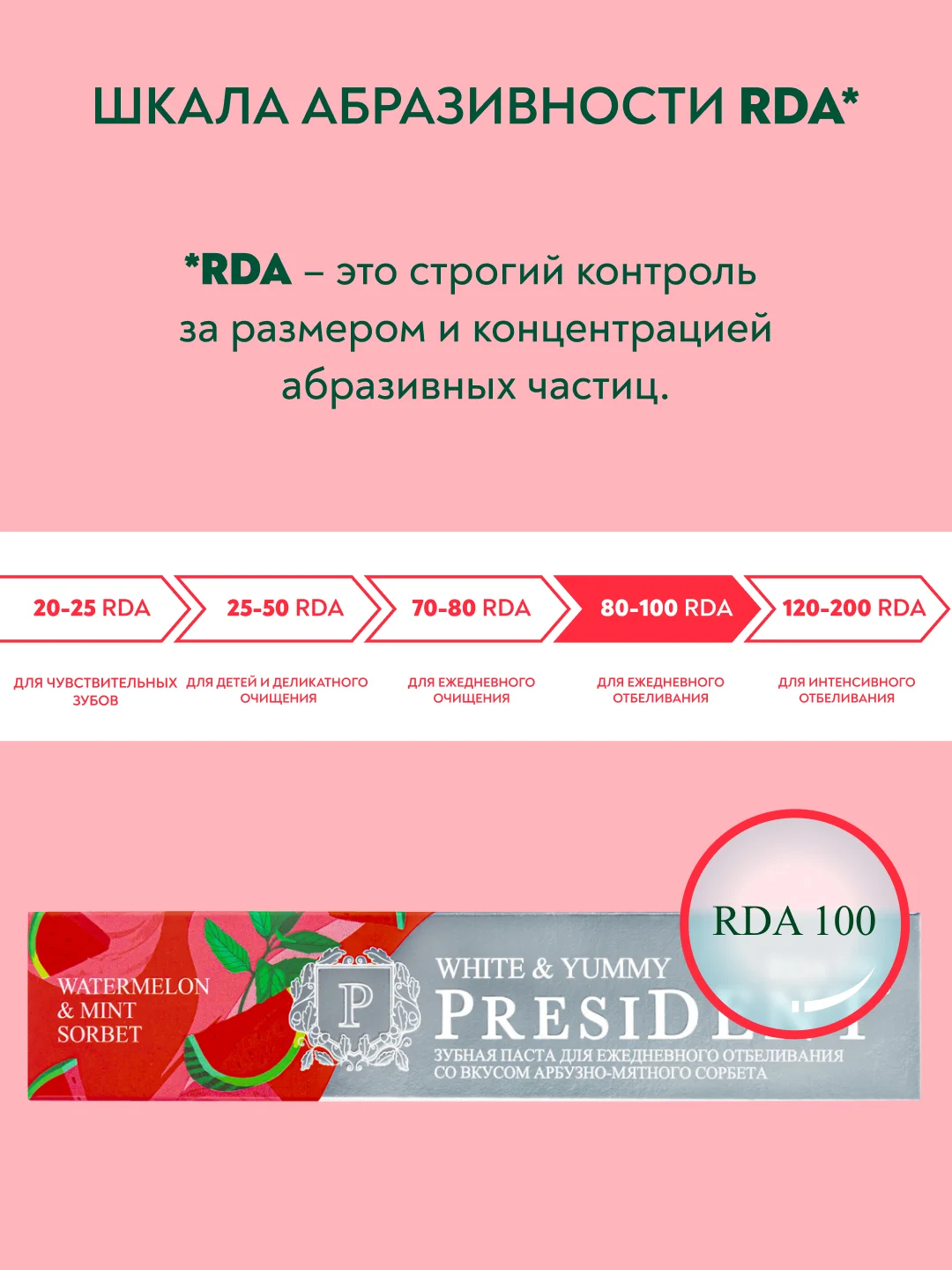 Зубная паста PRESIDENT White&Yummy Арбузно-мятный сорбет, 75 г