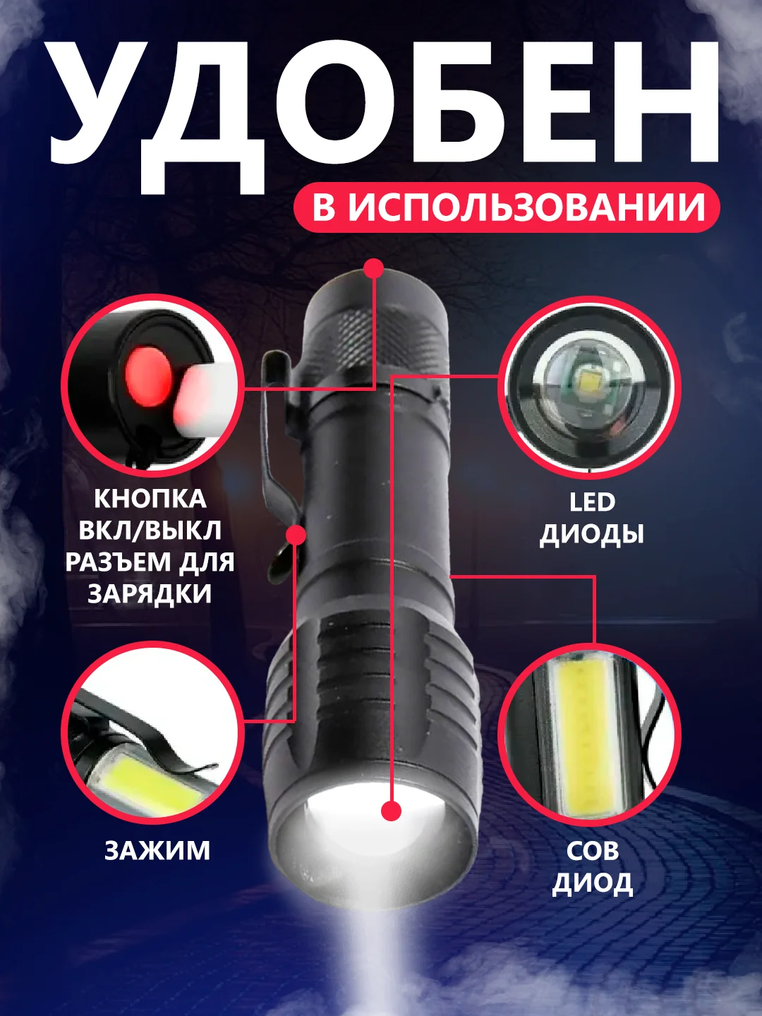 Светодиодный фонарь карманный, компактный фонарик аккумуляторный походный