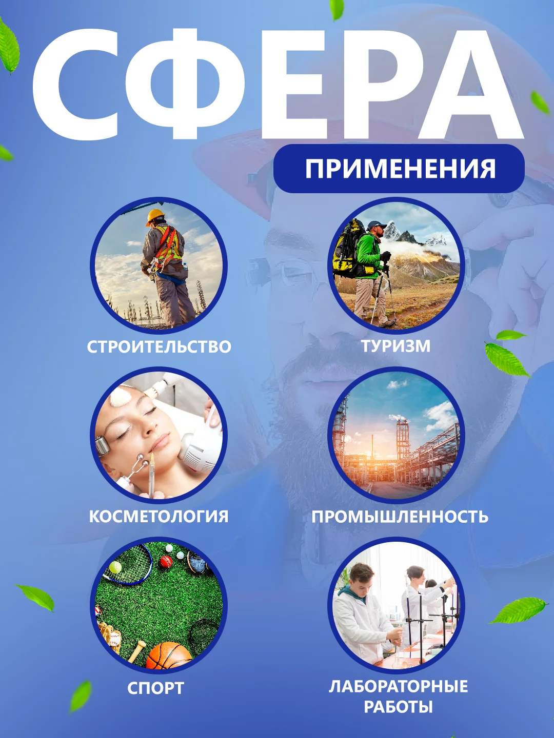 Синий очки защитные строительные прозрачные для мастера