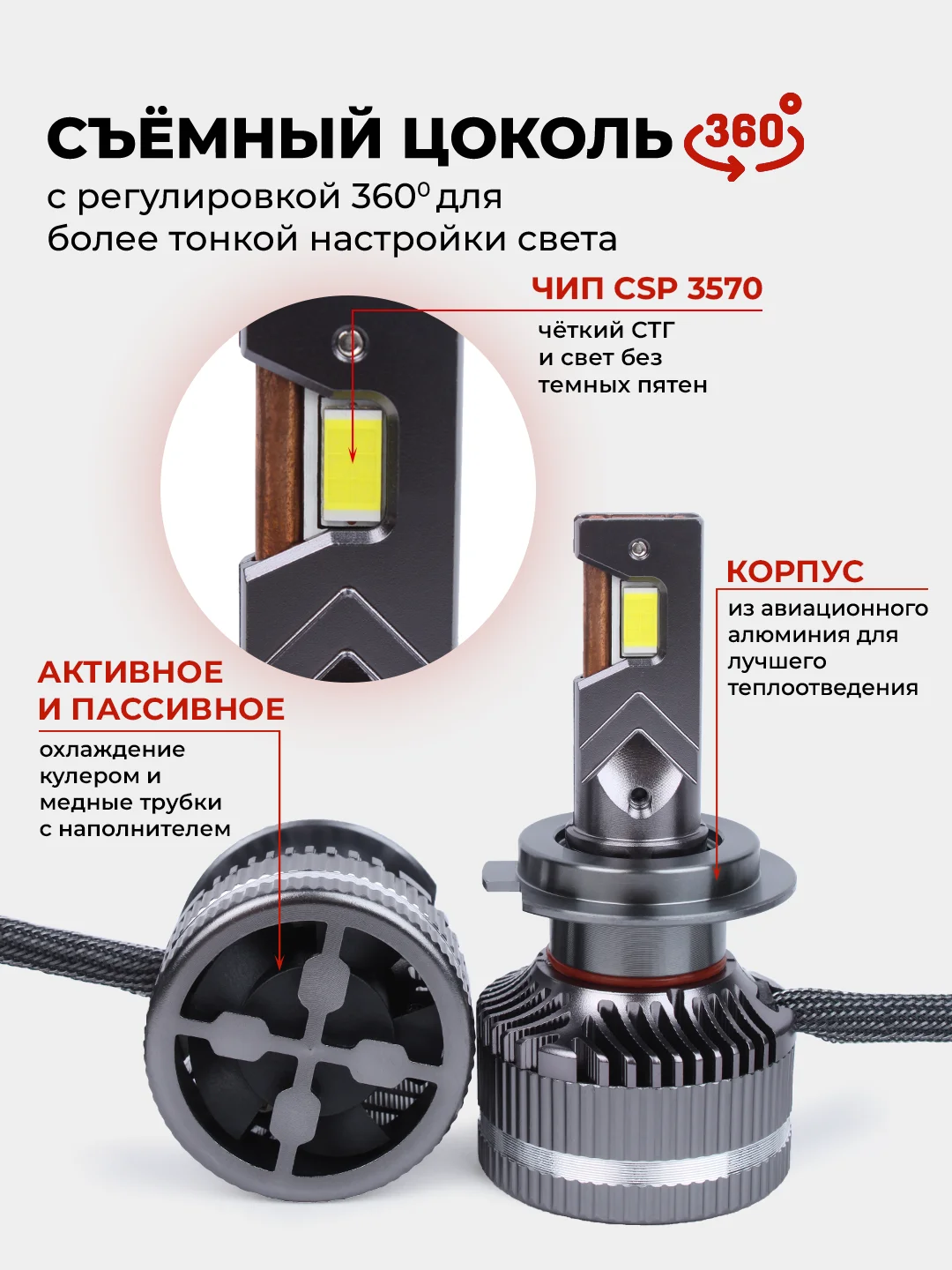 Светодиодная LED-лампа Y1 FAROCARO 120Вт H1, H4, H7, H8/9/11 Тройное охлаждение