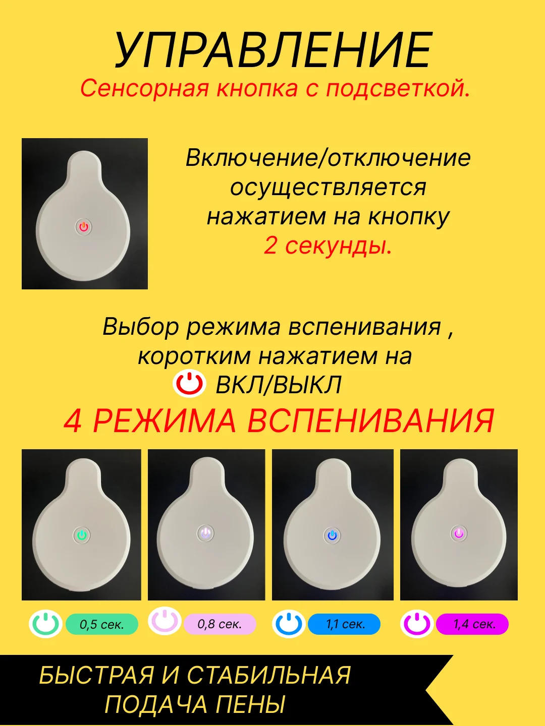 Дозатор для жидкого мыла сенсорный/ Дозатор для мыла сенсорный/ Сенсорный диспенсер