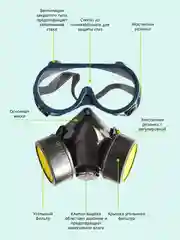 Респиратор/ Маска респиратор/ Респиратор с клапаном/ Противогаз фильтрующий