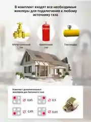 Газовая варочная панель Simfer H60Q40B440 H60Q40W440 серия Comfort, с автоподжигом, черная