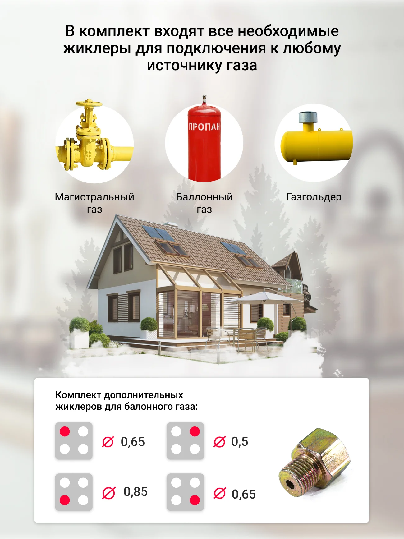 Черный газовая варочная панель Simfer H60Q40B440 H60Q40W440 серия Comfort, с автоподжигом, черная