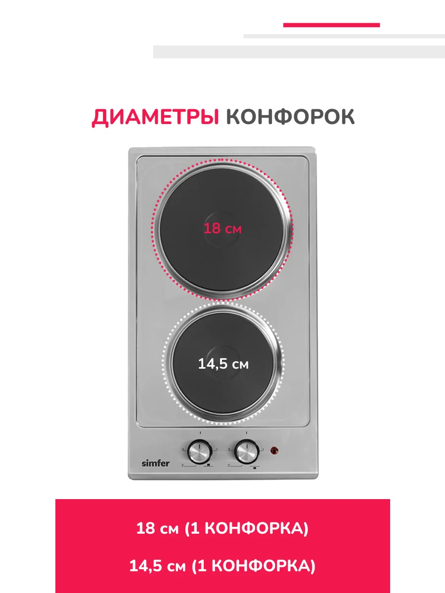 Электрическая варочная панель Simfer H30E02M011 (3 уровня мощности, серебристая)
