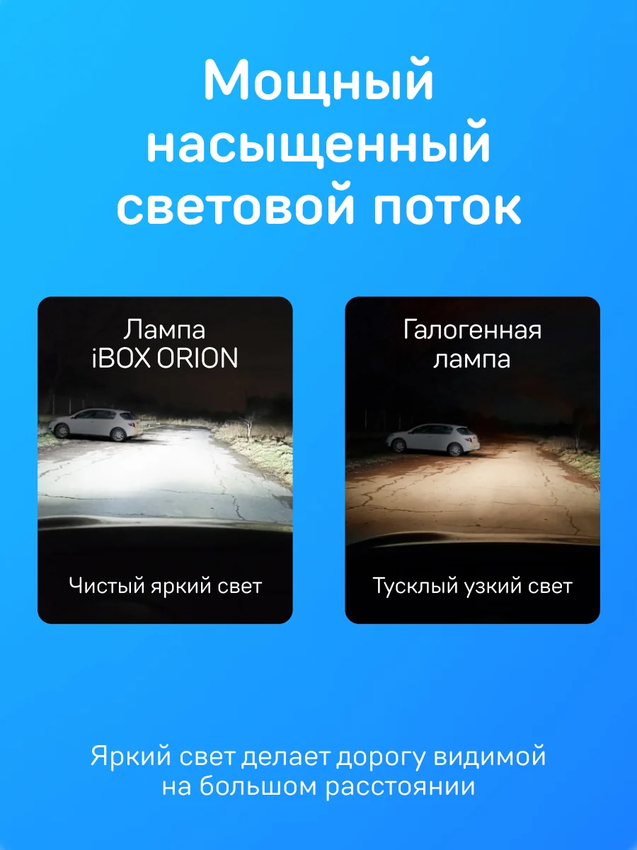 Светодиодные лампы iBOX ORION H4