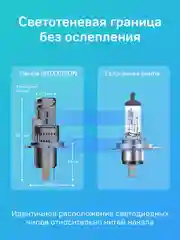 Светодиодные лампы iBOX ORION H4