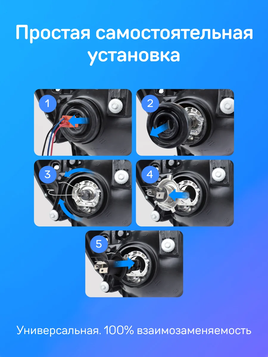 Светодиодные лампы iBOX ORION H4