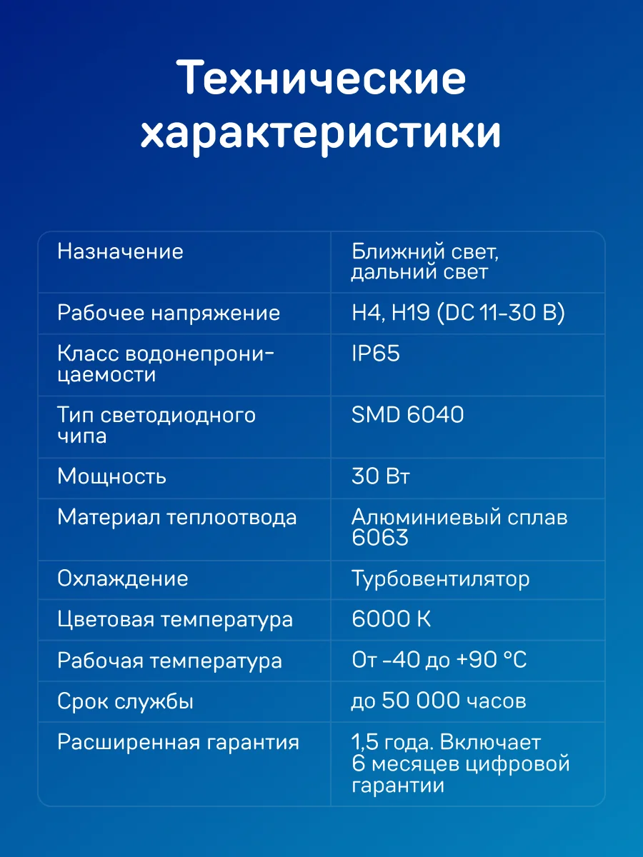 Светодиодные лампы iBOX ORION H4
